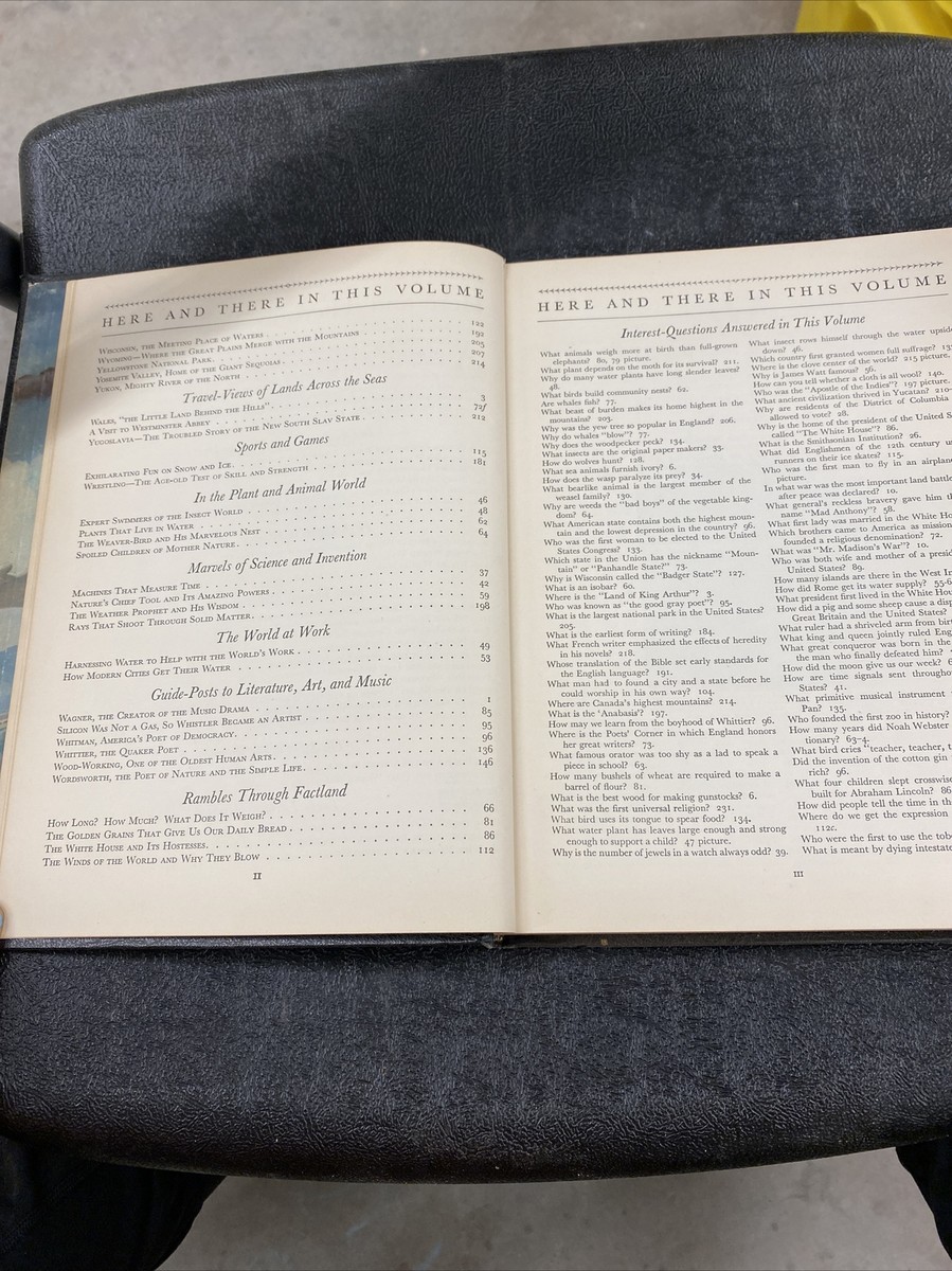Compton's Pictured Encyclopedia and Fact Index- Vol. 15 (GH) (1949