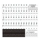 88 Keys 61 Keys 54 Keys Transparent Piano Keyboard Stickers Electronic6935