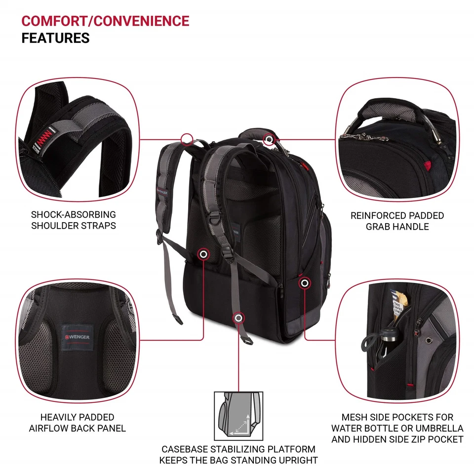 Wenger SYNERGY Estuche de Transporte Mochila para Notebook de 12.9" a 16" Negro/Gris 602683 Foto 3 de 4
