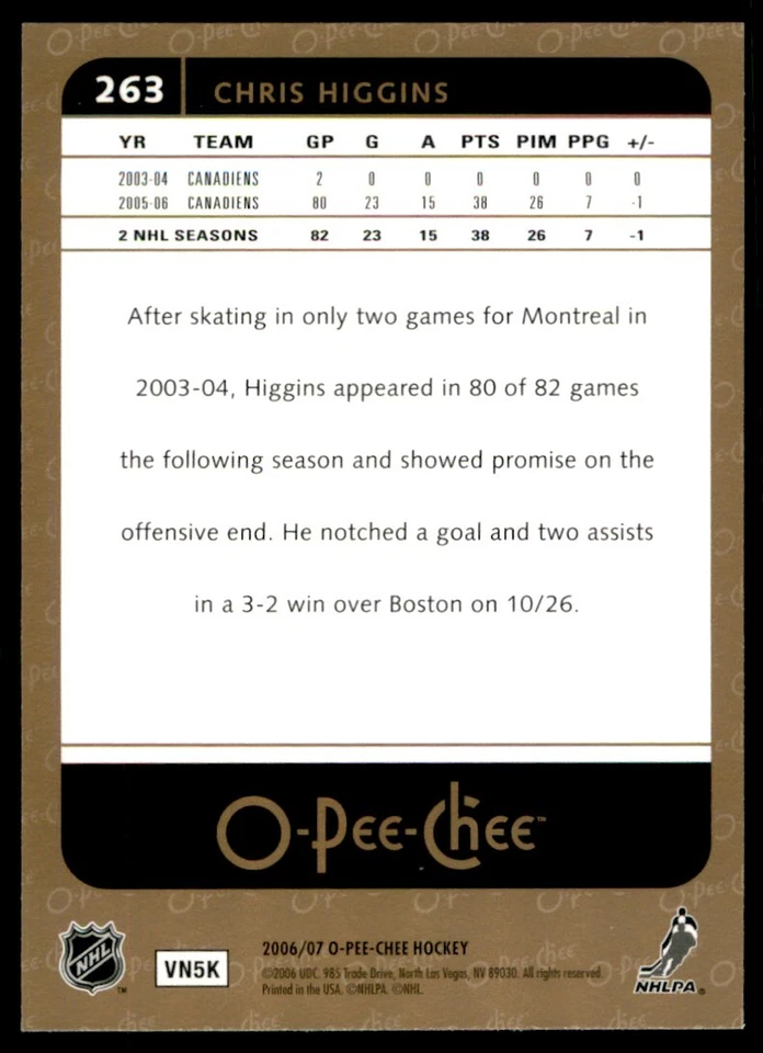 2006-07 O-Pee-Chee Chris Higgins #263 - Image 2 of 2
