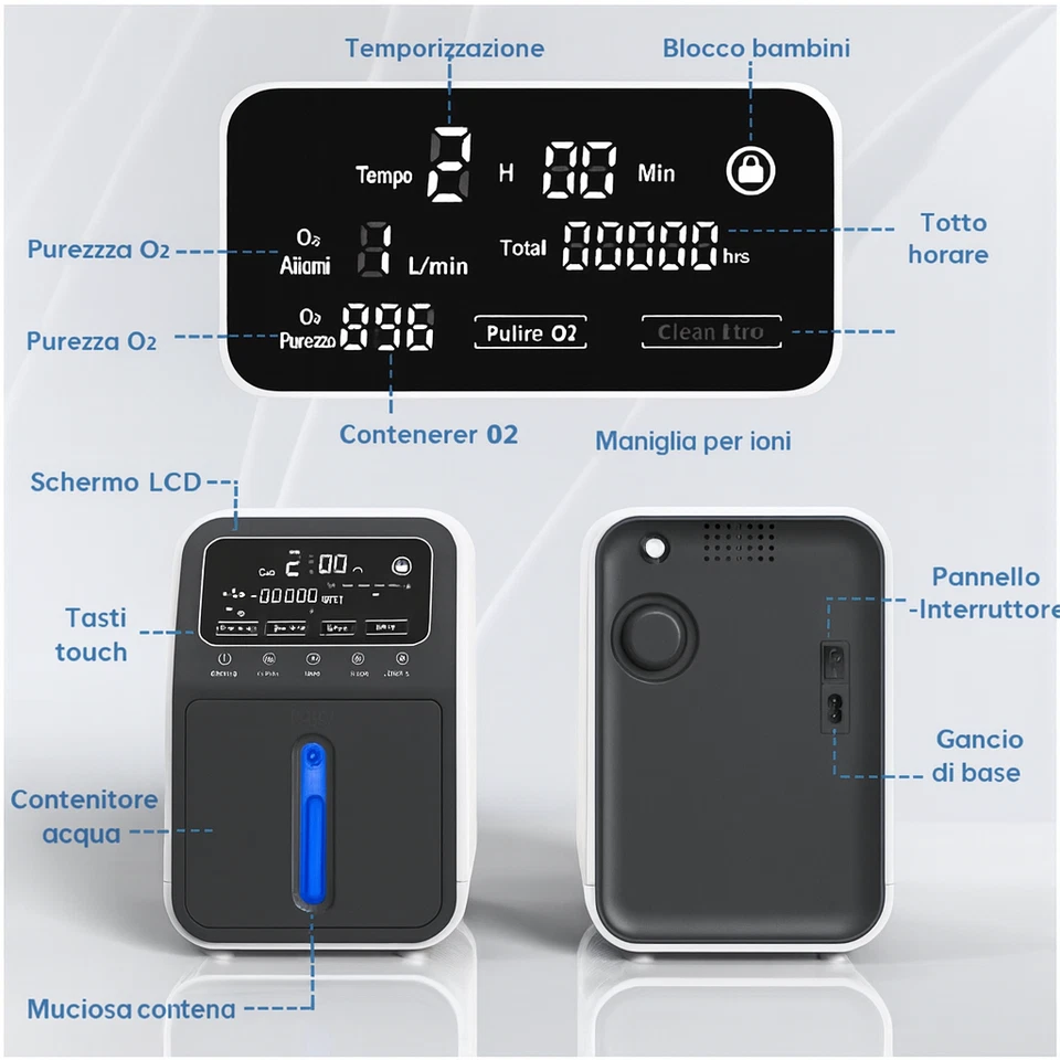 Creliver Tragbarer Sauerstoffkonzentrator, Verneblerfunktion, Reinheit 93 - Bild 4 von 4