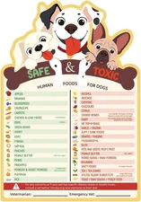 Dog Feeding Chart Fridge Magnet, 9.75 x 6.75 inches, As Shown in the Picture 