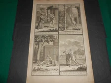 1728 Copper egraving Picart India traditions Religious Brahmin Penitent Soudraes