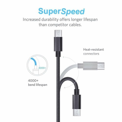 Heavyduty Braided Micro USB Charger Charging Lead Data Sync Cable 1M 2M 3M - Picture 15 of 48