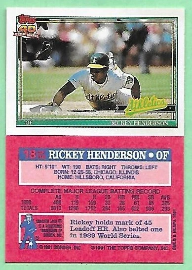 1991 Topps Cracker Jack Series 1 Mini Rickey Henderson #18 Athletics
