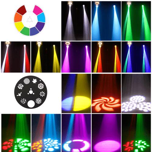 120W Moving Head Beam 8Gobos DMX RGBW Partylicht Disco Lichteffekt Weihnachten - Afbeelding 14 van 30