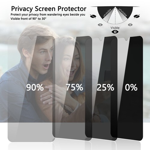 Privacy Anti-Spy Tempered Glass Protector For Samsung Galaxy A15 5G A14 A13 A25 - Picture 4 of 20