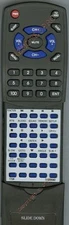 Replacement Remote for DURABRAND STS96