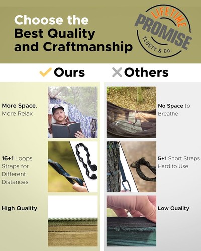 Camping Hammock, Portable Single & Double Hammock with Net, 2 Person Hammock Te - Picture 2 of 23