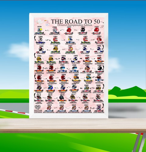 Personalised F1 Gifts, F1 Birthday Print, Formula One Print, Dad Birthday Gift - Picture 4 of 5