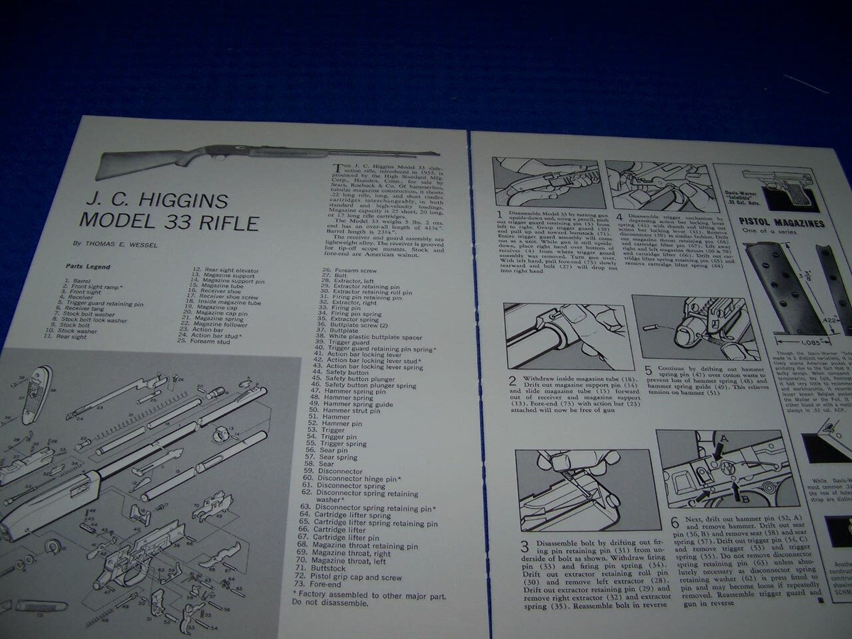 J.C. HIGGINS MODEL 33 (.22) RIFLE ..TAKEDOWN/EXPLODED VIEW