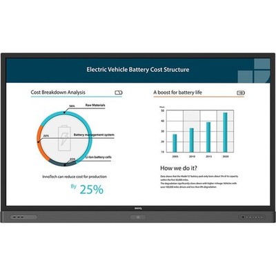 BENQ RP654K 65'' 4K UHD EDUCATION INTERAKTIVER TOUCHSCREEN WHITEBOARD VGA OHNE STAN