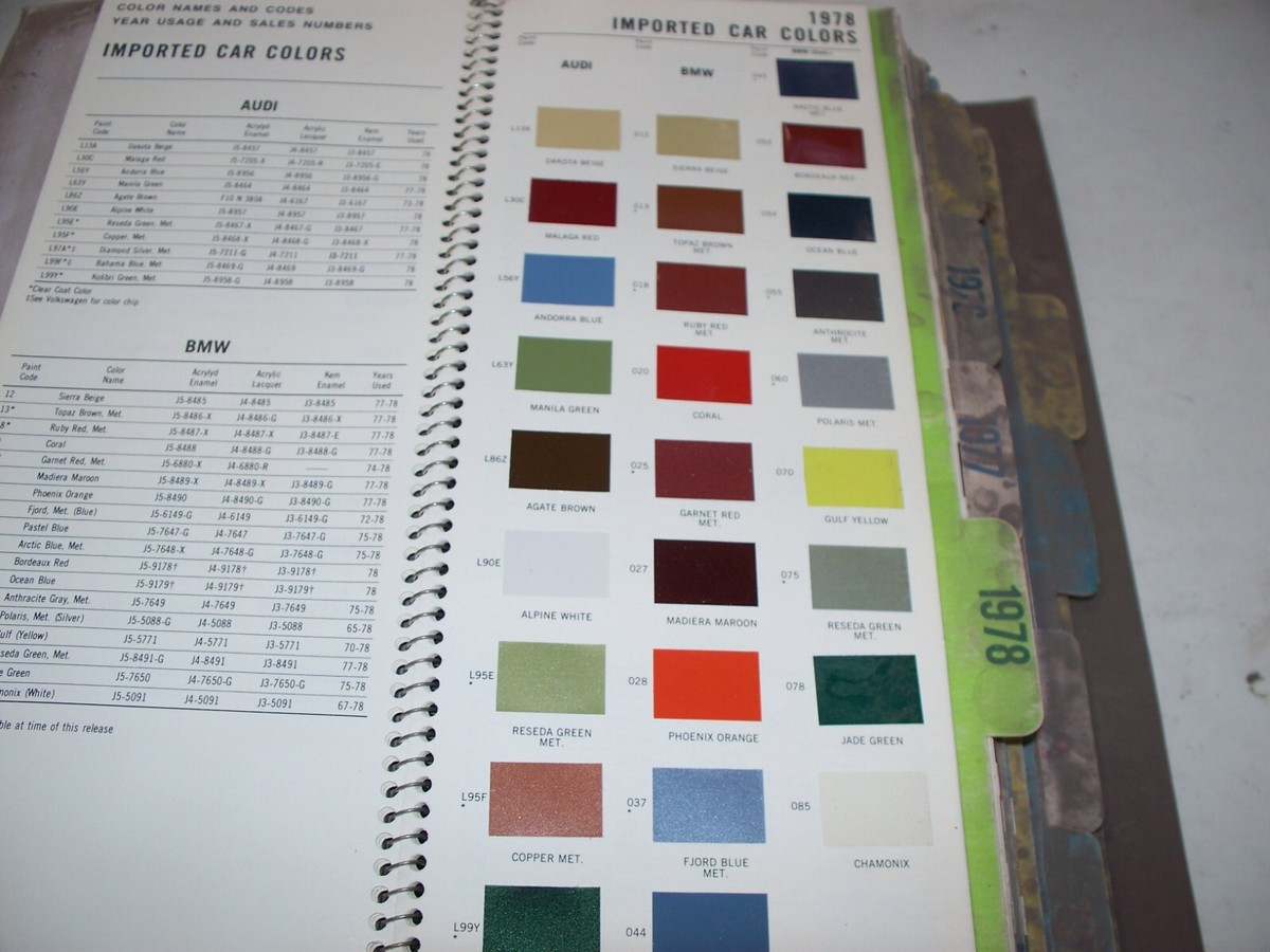 限定マット額装品/カウズ【Color Chart Lost time 2016】 300zx Jigsaw Puzzles for Sale - Fine Art America