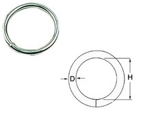 ANELLO IN ACCIAIO INOX MM 4x20 COPPIA 2 PEZZI ACCESSORI BARCA NAUTICA