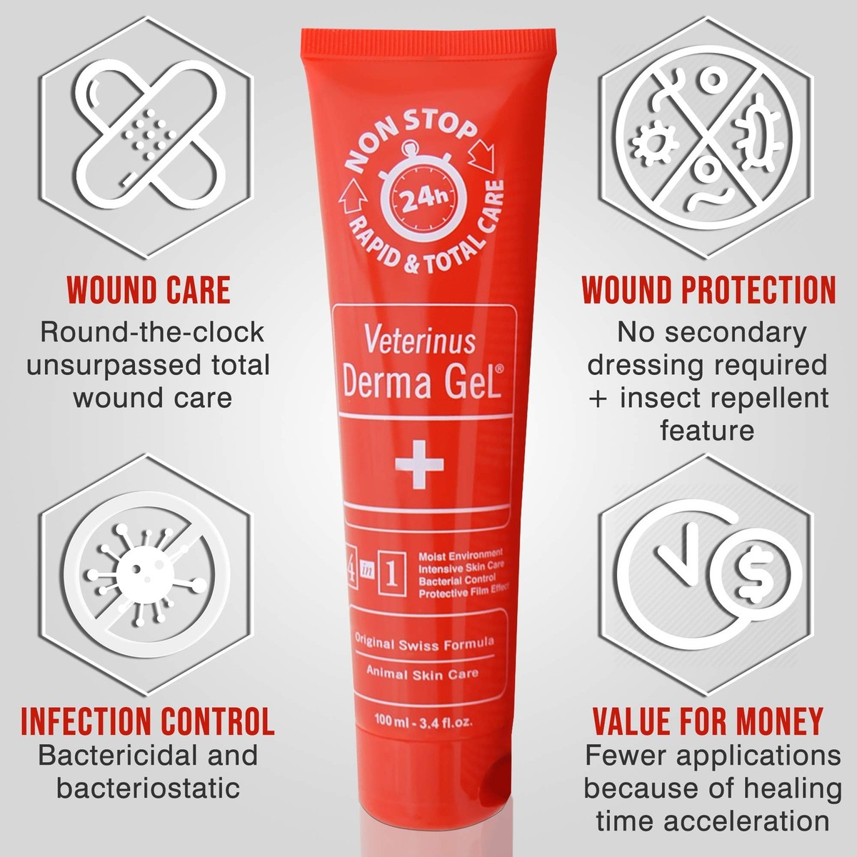Veterinus Derma Gel 100mL Advanced Wound Care and Protection for