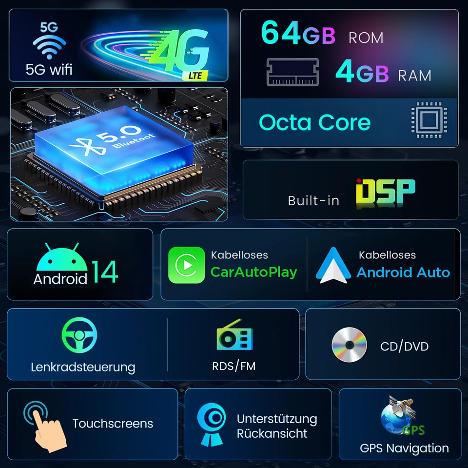 Für Alfa Romeo Mito 2008-2019 Carplay Autoradio GPS Navi CD DVD DAB+ SWC BT WIFI - Bild 3 von 4