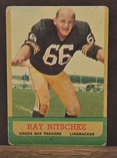 Top Green Bay Packers Rookie Cards of All-Time 31