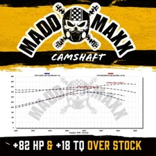 NEW Texas Speed MADMAX Truck Camshaft  (+82hp & +18tq)