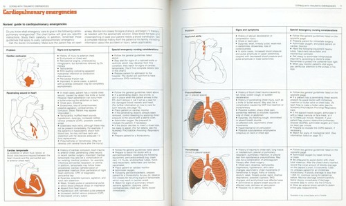 Dealing With Emergencies Nursing Photobook 1980 Resuscitation Burn Care Neonatal - Picture 10 of 13