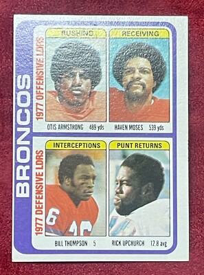 1978 Topps Broncos Team Checklist #508