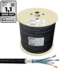 Germany B.e.s.t 500m CAT 8