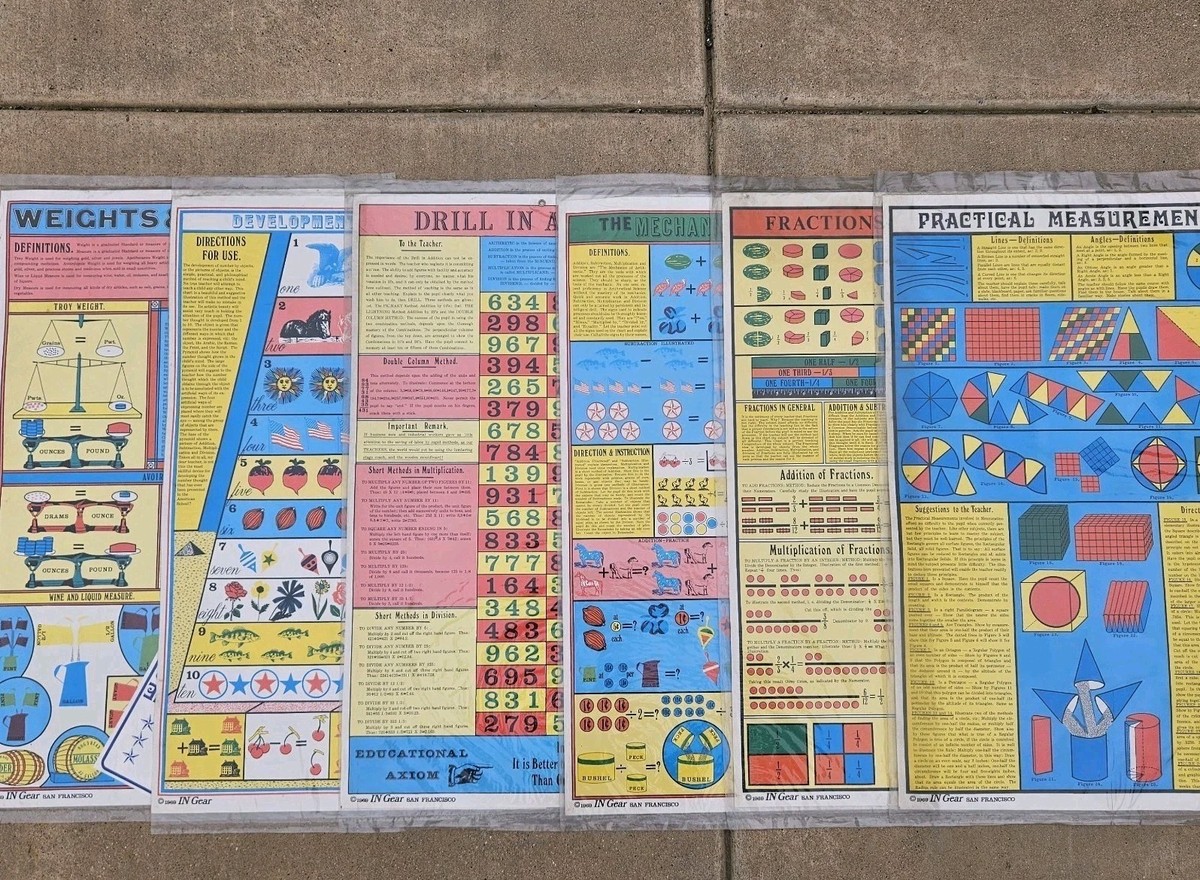 激レア＊クラスルームポスターカード（教室） 1969 Educational Classroom Lithograph Chart Poster Lot Of 6 Sealed
