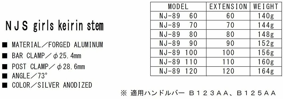 NITTO(日東) ステム NJ89 EX NJ89 120 φ25.4 φ28 Amazon | NITTO(日東) ステム NJ89 EX NJ89 120 φ25.4 φ28.6 120