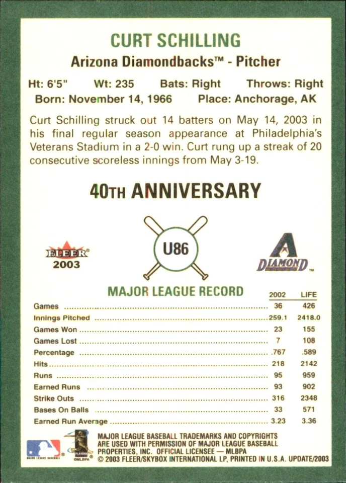Curt Schilling 2003 Fleer Tradition Update #U86 Arizona Diamondbacks - Image 2 of 2