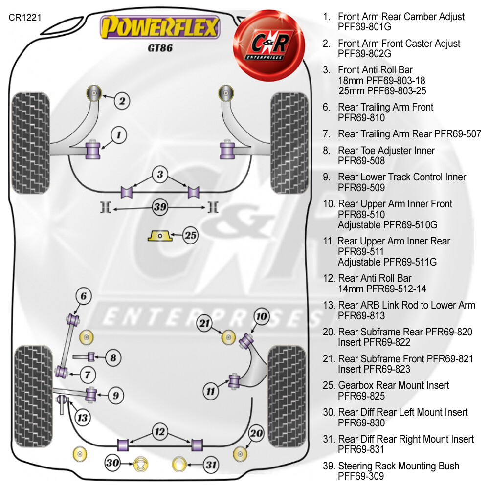 Powerflex Road Rear Upper Arm Inner Front Bushes for 86 / GT86 (12 on) PFR69-510