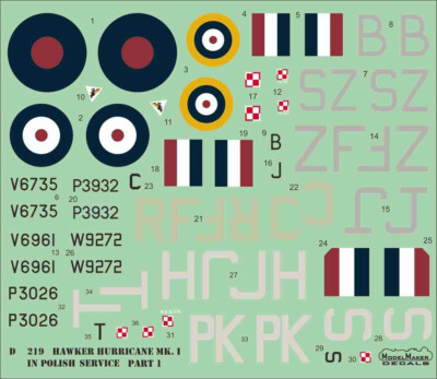 HAWKER HURRICANE Mk.I (POLISH AF MARKINGS) #48219 1/48 MODELMAKER pzl