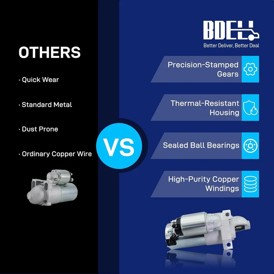 Arranque nuevo para Chevrolet Silverado 1500 2500hd 3500 Hummer H2 Cadillac Escalade Foto 4 de 4