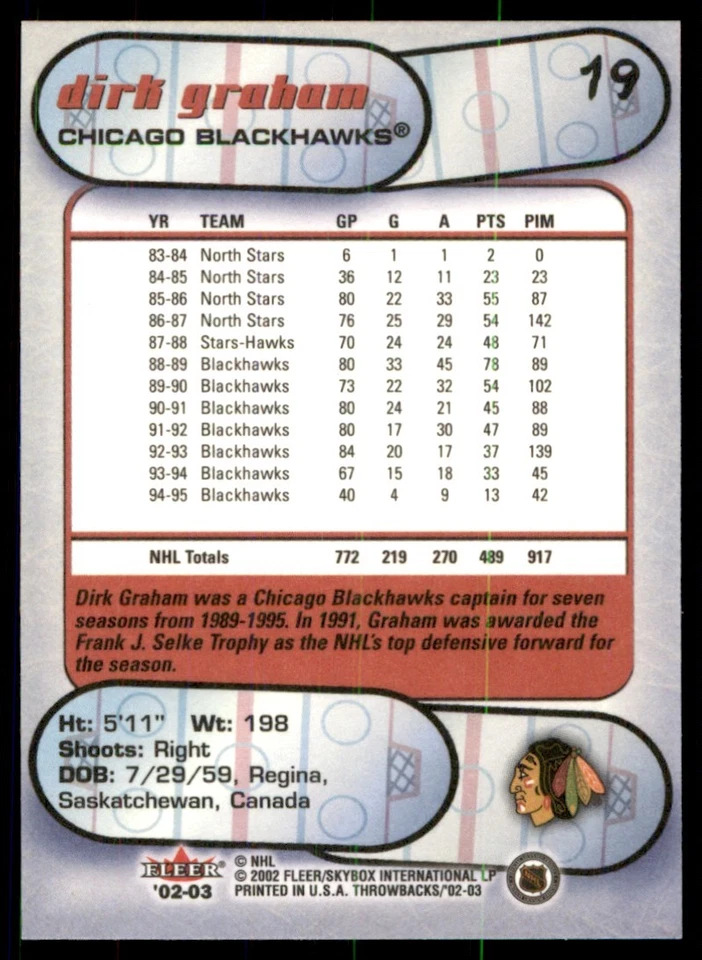 2002-03 Fleer Throwbacks Dirk Graham Chicago Blackhawks #19 - Image 2 of 2
