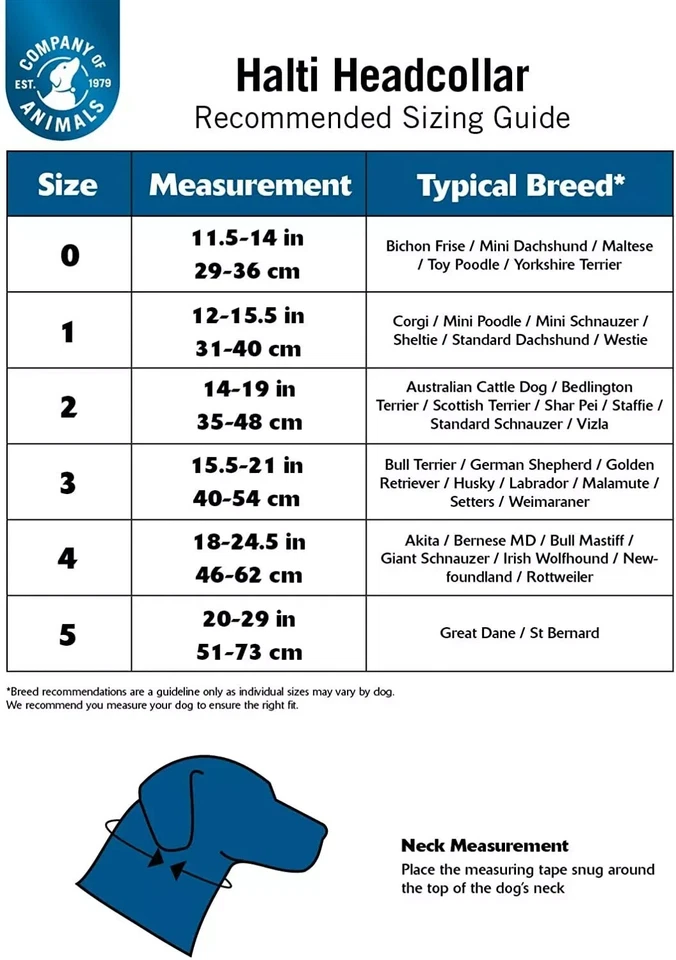 HALTI HEAD COLLAR BLACK For Dog Different Sizes 1/2/3/4 Choose - Image 2 of 4