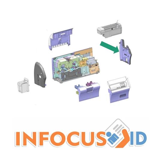 Zebra P1037750-065 - Véritable Kit Gauche et Droite Housse Assemblages Zxp