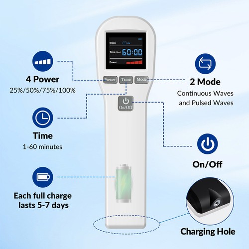 808nm 650nm Cold Laser Therapy Low Level Light Treatment for Pain Relief Device - Picture 9 of 15