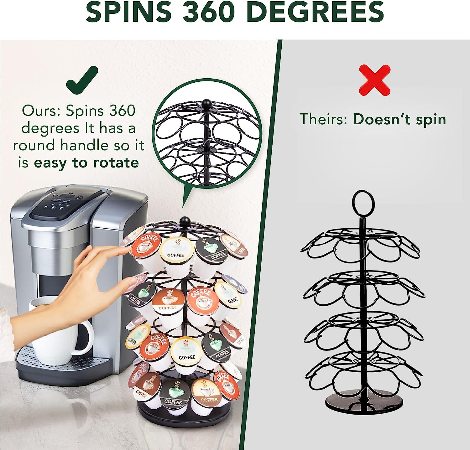 Nifty K Cup Holder Compatible with KCups, KD Coffee Pod Carousel
