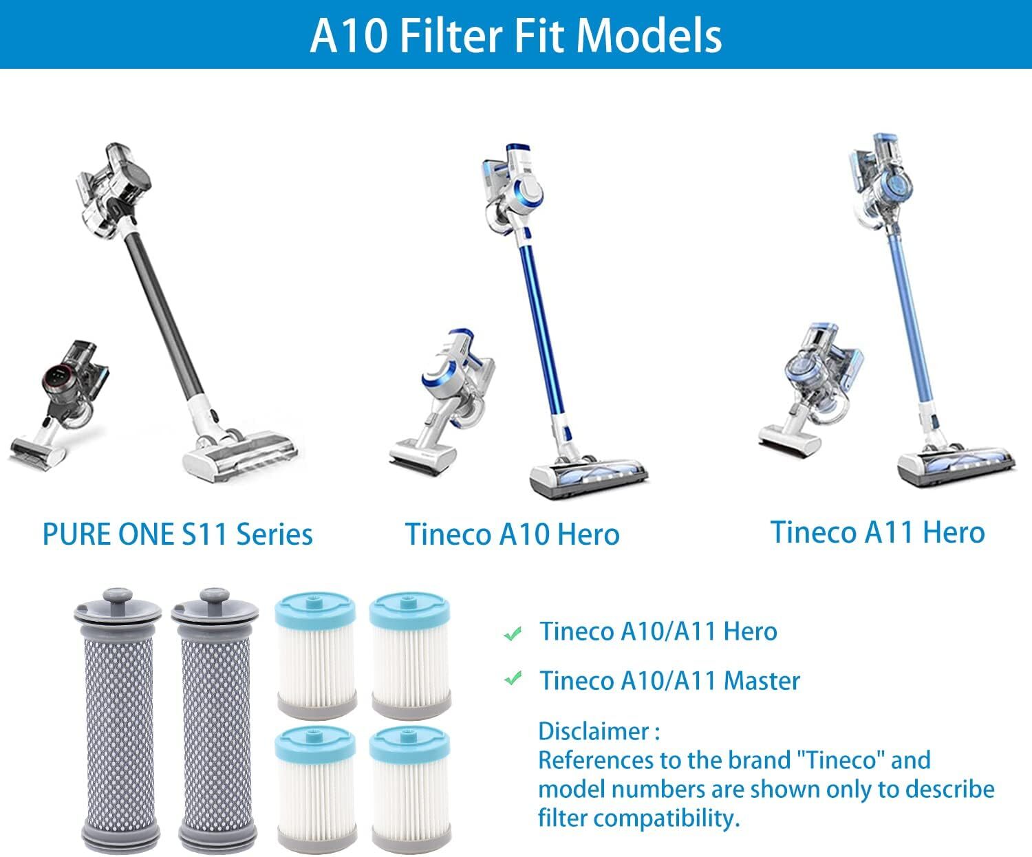 Tineco A10 A11 Hero Master PURE Cordless Vacuum Replacement Filter  