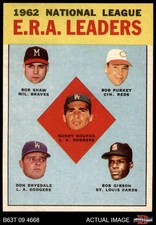 1963 Topps #5 Sandy Koufax NL ERA Leaders 7 - NM