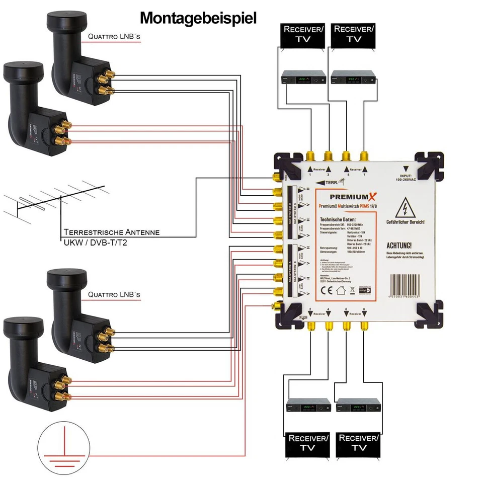 PremiumX Multischalter 17-8 Multiswitch 4 SAT 8 Teilnehmer Satelliten Switch Set - Bild 2 von 4