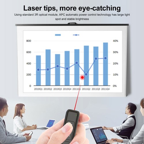 Powerpoint Clicker for Presentation, 2.4GHz Wireless Presenter Remote Pointer - Picture 6 of 15