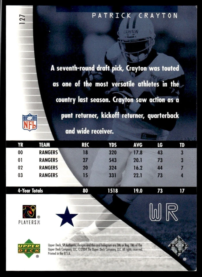 2004 SP Authentic Patrick Crayton Rookie 0191/1199 Dallas Cowboys #127 R69 - Image 2 of 2