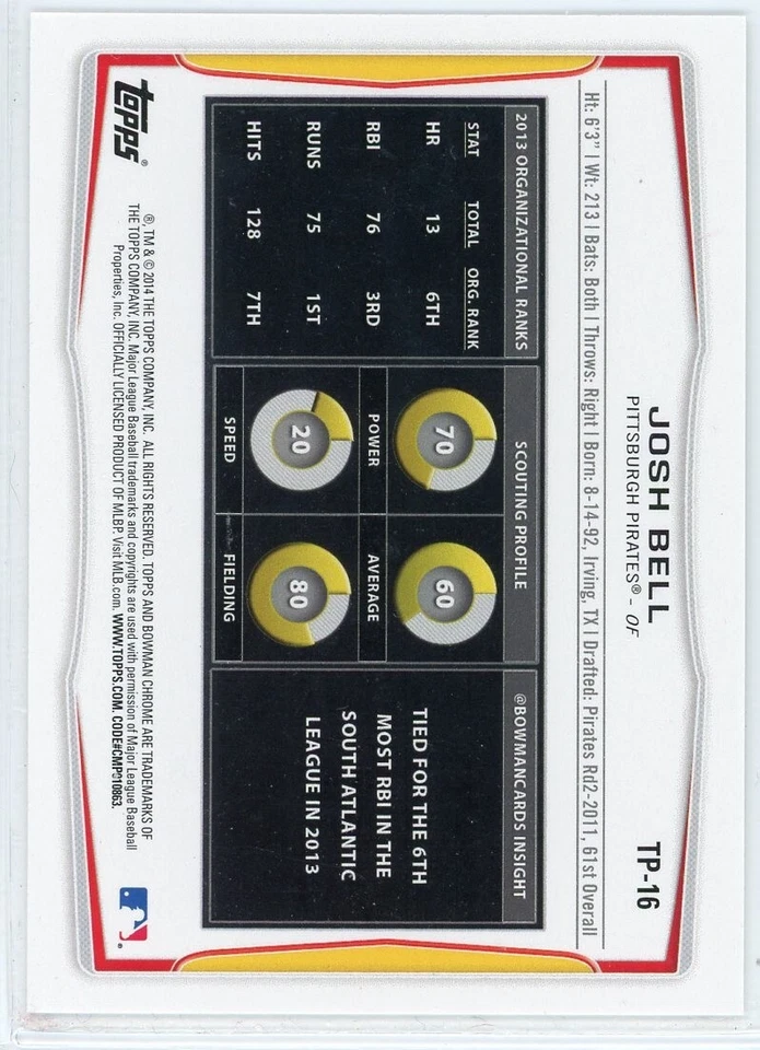 2014 Bowman Chrome Draft  Josh Bell CTP-16 & Paper TP-16  2 Card Lot - Image 4 of 4