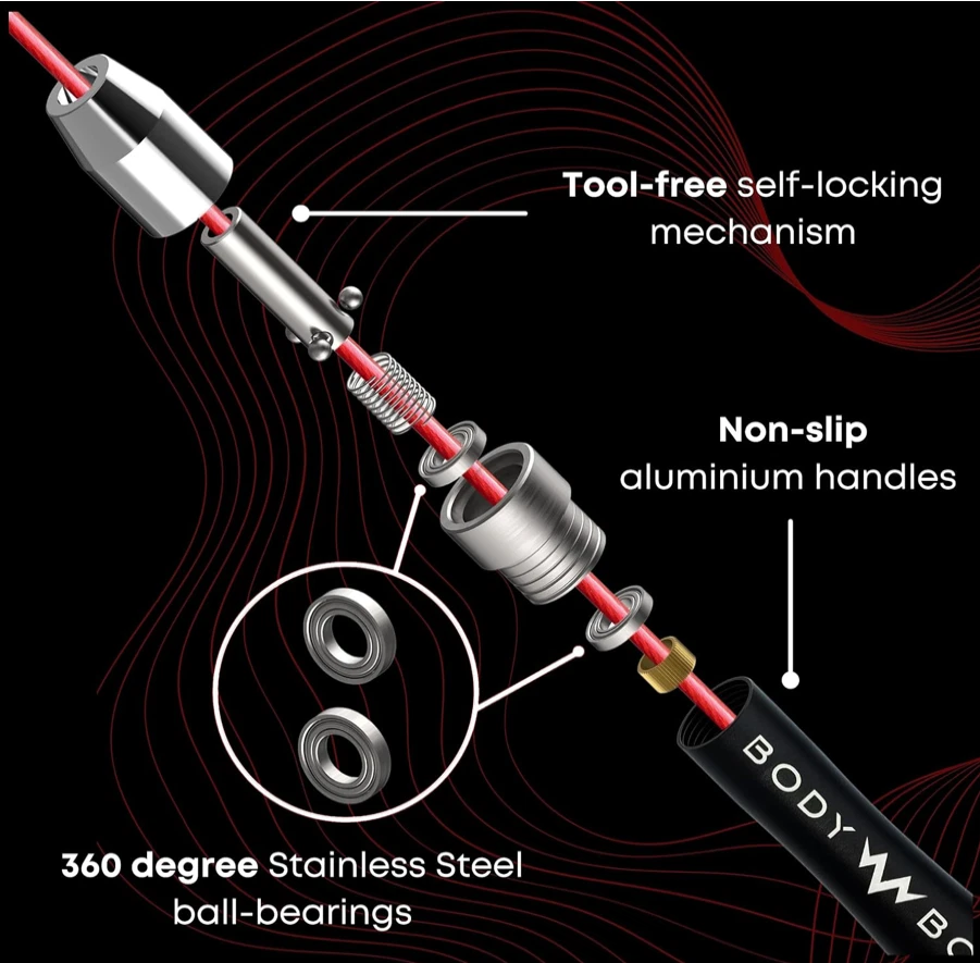 Speed Skipping Rope Ball Bearing Screw-Free Jump Rope 2 Speed Wire Cables Boxing - Image 2 of 4