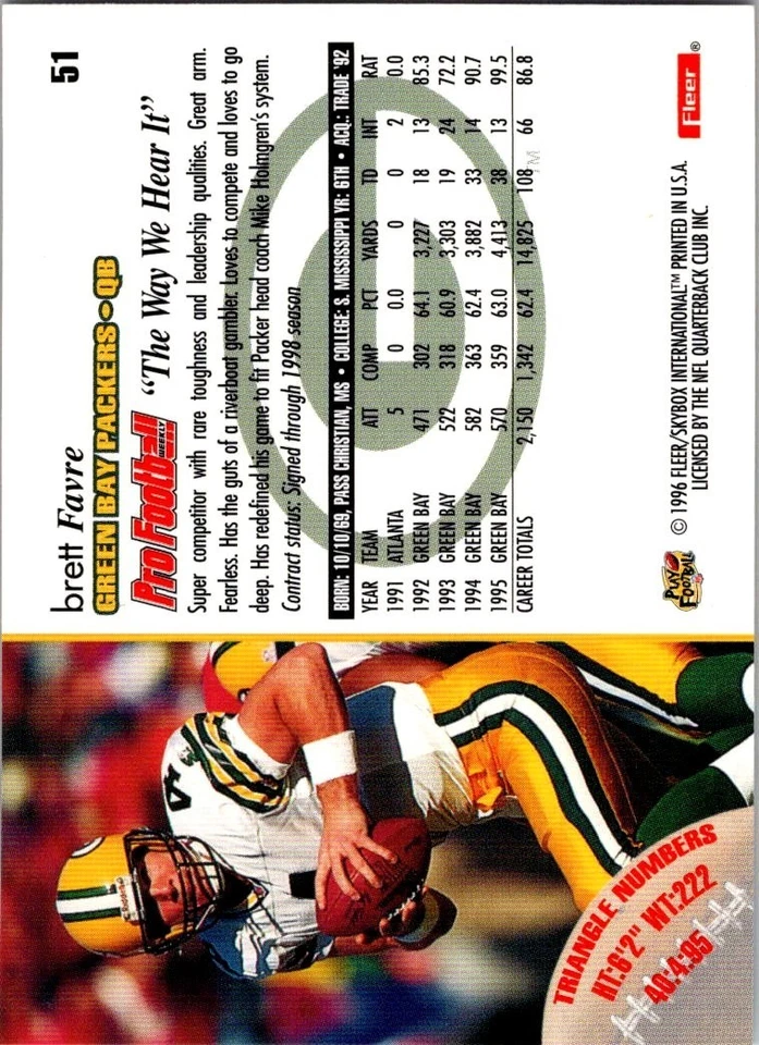 1996 Fleer #51 Brett Favre Green Bay Packers Free Shipping! - Image 2 of 2