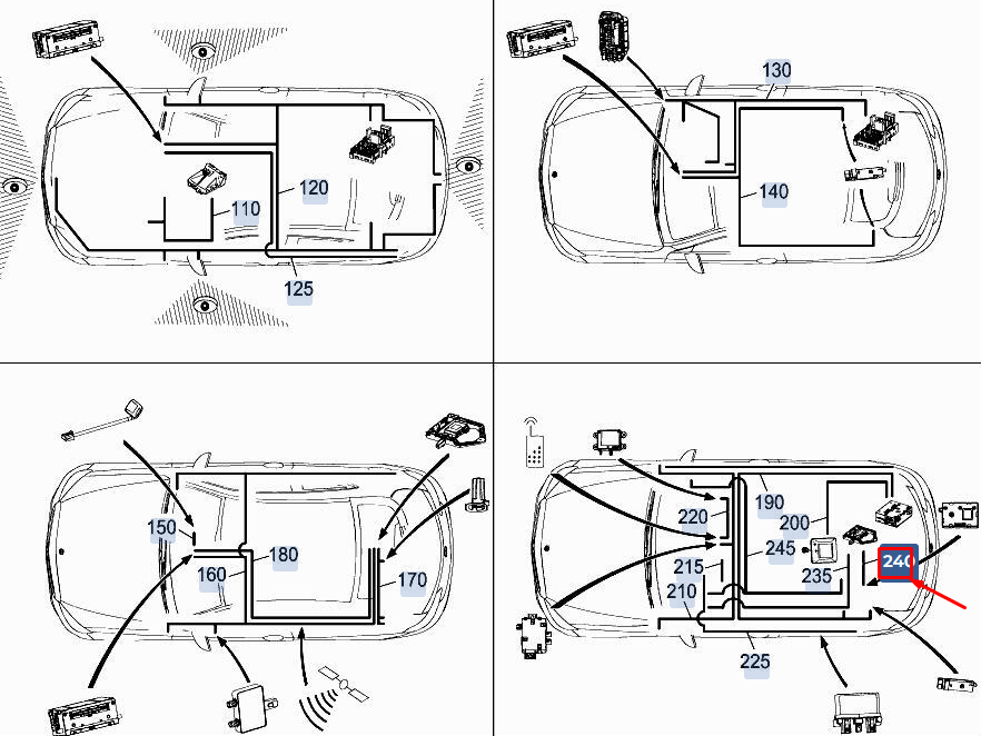 CÂBLAGE D'ANTENNE DE SECOURS TOUT NEUF POUR MERCEDES-BENZ C COUPÉ C205