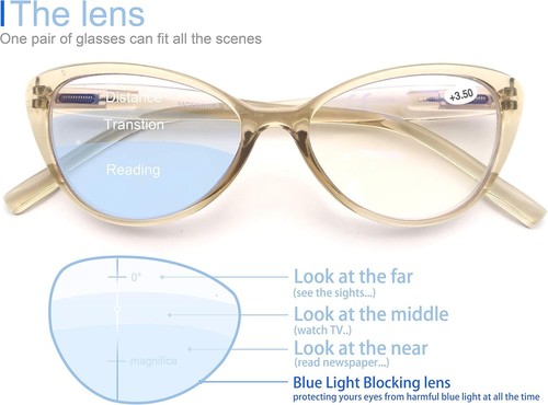 Elegant Progressive Multifocus Readers - Blue Light Blocking for Comfort & Sleep - Picture 4 of 9