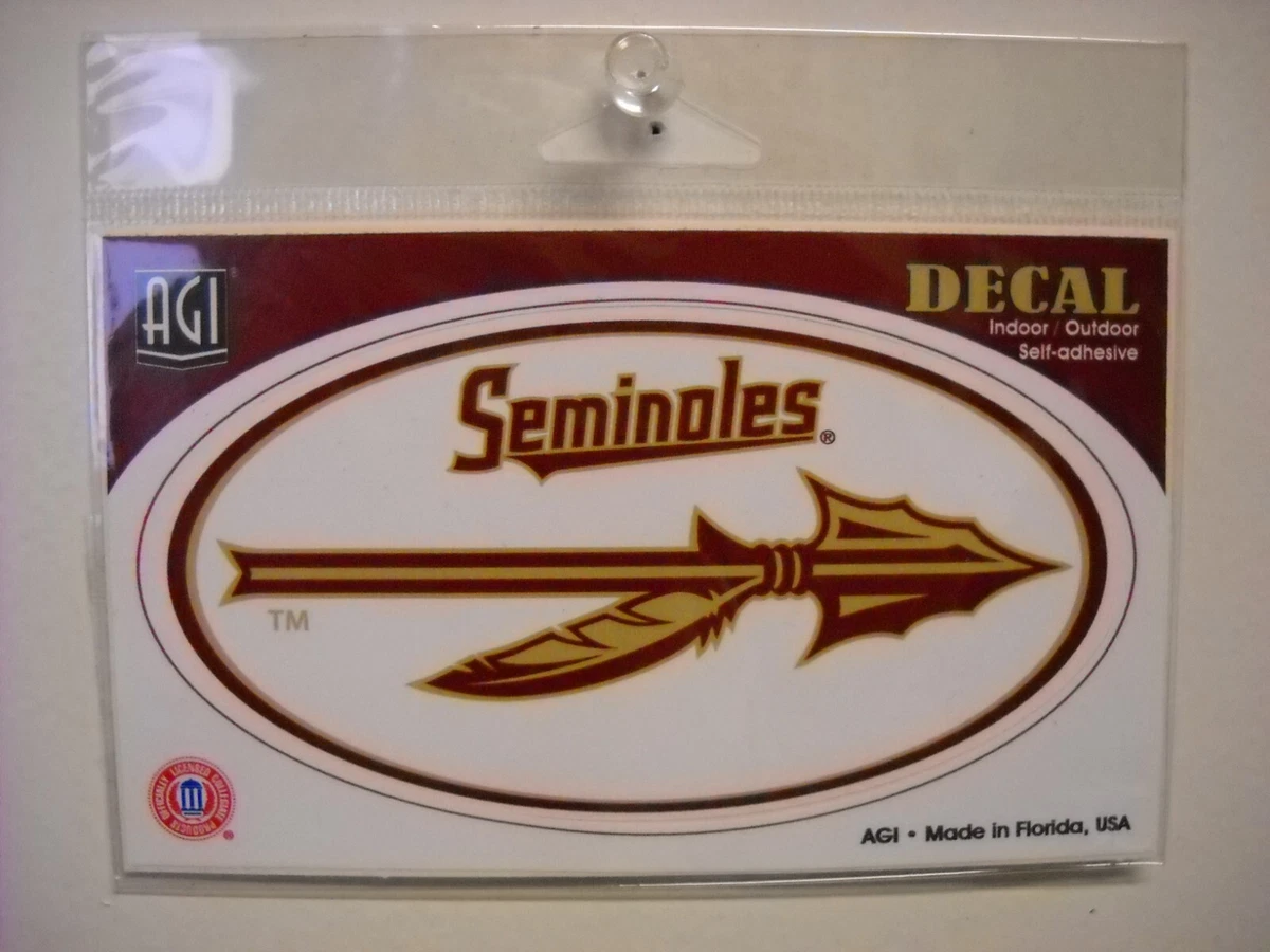 Florida State Seminoles Banner Flag – 3x5 FT, Polyester, Officially Licensed - View #5