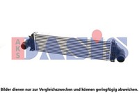 LadeluftkÜHler AKS Dasis 227008N FÜR Volvo
