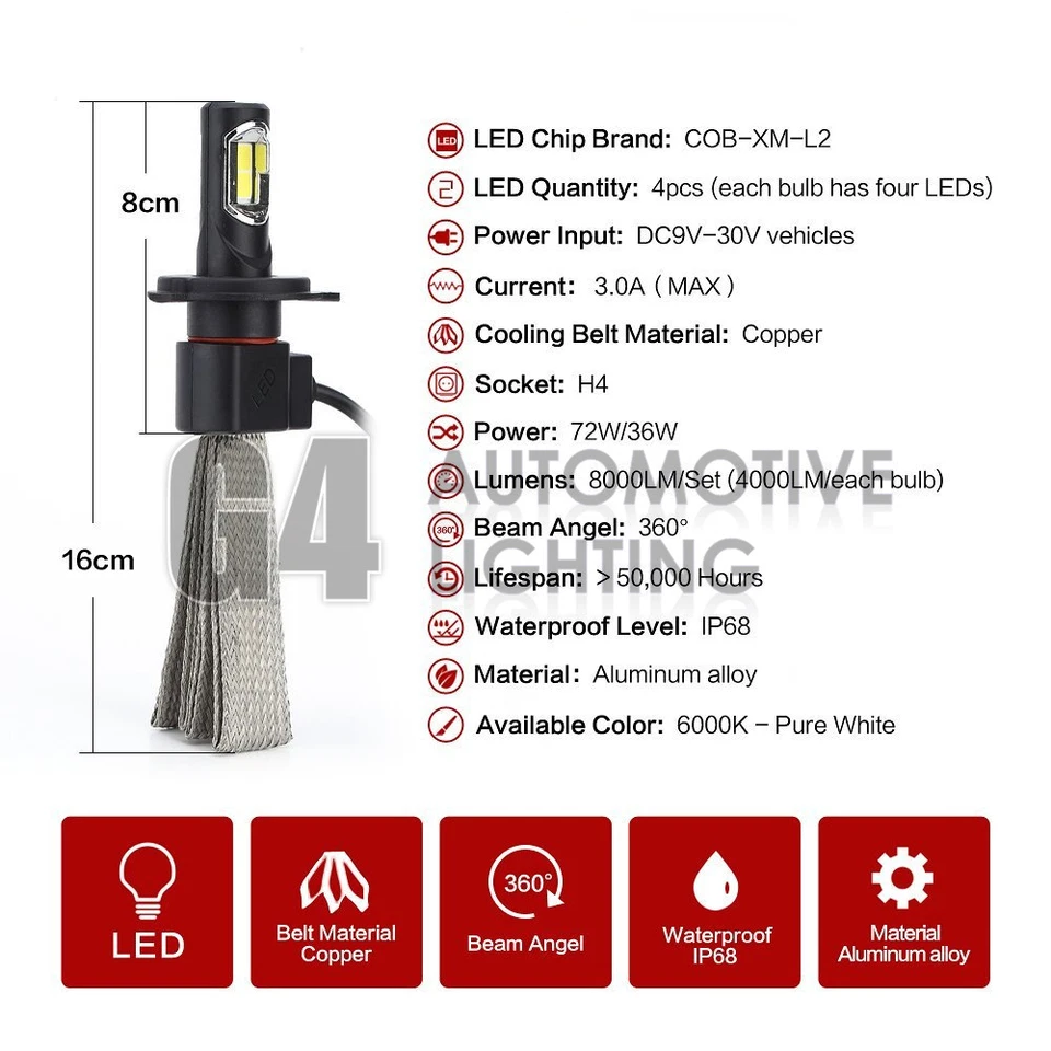 2x Fanless H4 9003 Canbus LED Headlight Kit 6000K Xenon White Bulb Super Bright - Image 2 of 4