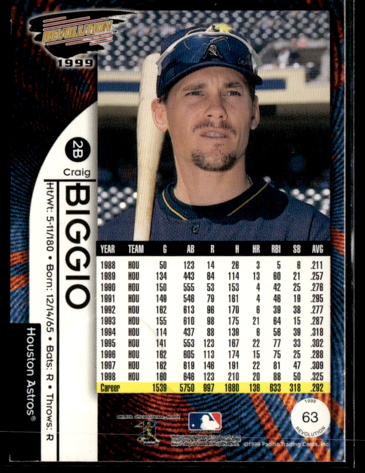 1999 Pacific Revolution - #63 Craig Biggio - Image 2 of 2